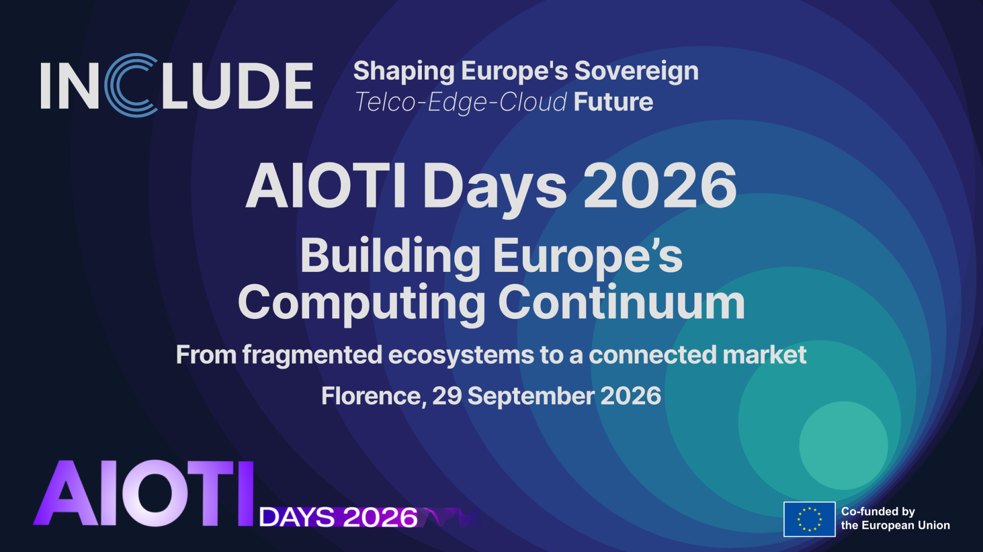 INCLUDE at AIOTI - title of the session